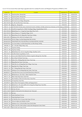 List of 152 Government Man-Made Slopes Upgraded Under the Landslip Prevention and Mitigation Programme (Lpmitp) in 2018