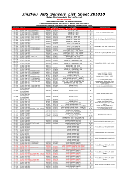 Jinzhou ABS Sensors List Sheet 201810