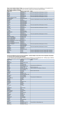 Copy of Easton Travel 2019-20.Xlsx