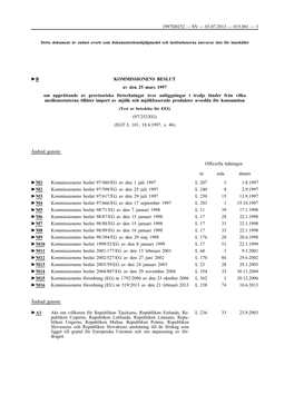 B KOMMISSIONENS BESLUT Av Den 25 Mars 1997 Om Upprättande Av Provisoriska Förteckningar Över Anläggningar I Tredje Lände