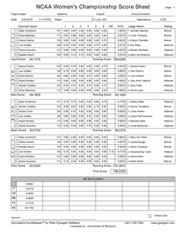 NCAA Women's Championship Score Sheet Page: 1