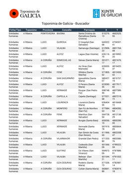Toponimia De Galicia - Buscador