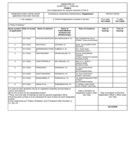 ANNEXURE 5.8 (CHAPTER V , PARA 25) FORM 9 List of Applications For