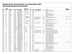 Borders Buses {Craig Group}, As at November 2017