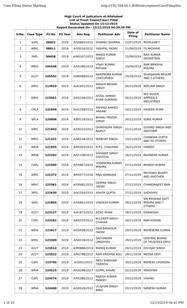 Case Filing Status Marking