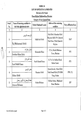 Atta-Ur-Rehman J.LA Abbas Afridi Syed Shibli Faraz Zeeshan Khan