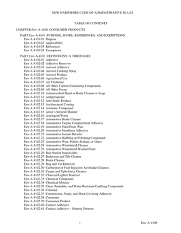 Env-A 4100: Consumer Products VOC Limits.Pdf