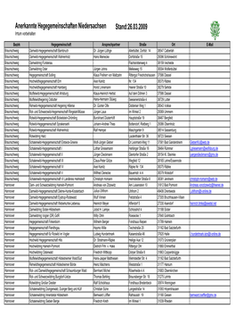 Anerkannte Hegegemeinschaften Niedersachsen Stand:26.03.2009 Irrtum Vorbehalten