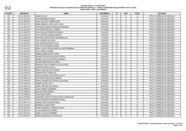 Ensino Médio Regular Diurno - Edital Nº 33/2018 Campus Centro - Ampla Concorrência