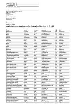 Verzeichnis Adressen Jagdaufseher 2009-2017
