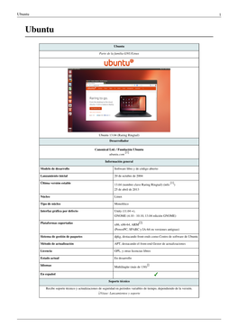 Ubuntu 1 Ubuntu