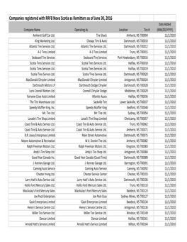 Companies Registered with RRFB Nova Scotia As Remitters As of June 30, 2016 Date Added Company Name Operating As Location Tire # (MM/DD/YYYY) Amherst Golf Car Ltd