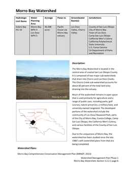 Morro Bay Watershed