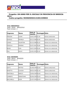 Progetto: UN ANNO PER IL SOCIALE in PROVINCIA DI BRESCIA 2014 Codice Progetto: R03NZ0050414100133NR03 ======