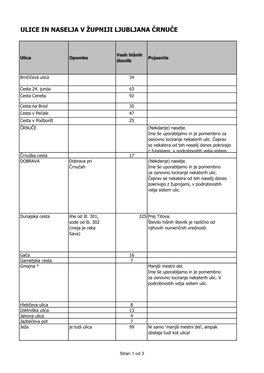 Ulice in Naselja V Župniji Ljubljana Črnuče