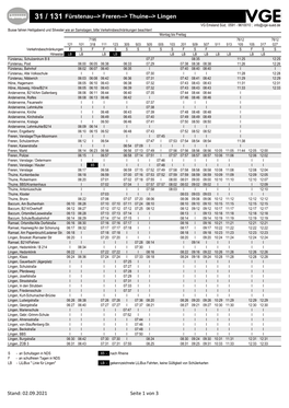 31/131 Fürstenau--&gt; Freren--&gt; Thuine--&gt; Lingen