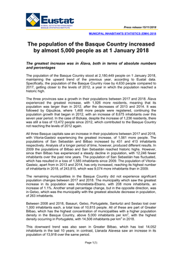 Municipal Inhabitants Statistics (Emh) 2018