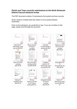 Parish and Town Councils Submissions to the North Somerset District Council Electoral Review