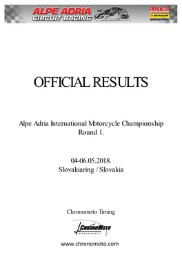 AA Slovakiaring 2018 Official Results