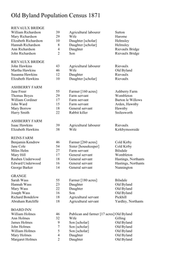 Old Byland Population Census 1871