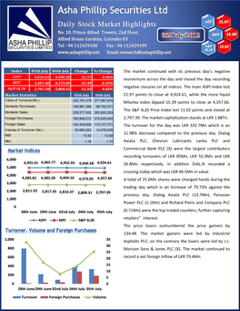 The Market Continued with Its Previous Day's Negative Momentum Across