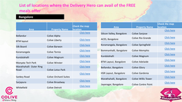 List of Locations Where the Delivery Hero Can Avail of the FREE Meals Offer Bangalore