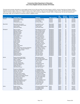 Area Eligible Schools (October 2019 Data)