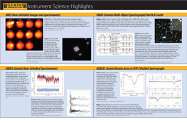 Instrument Science Highlights