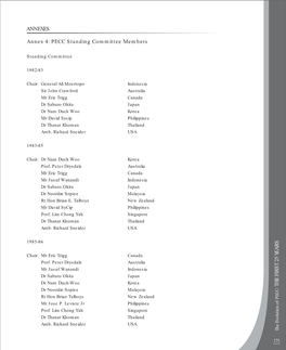 the FIRST 25 YEARS ANNEXES Annex 4: PECC Standing Committee Members