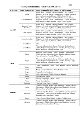 Ek-8 Findik Alim Ekipleri Ve Hinterland Listesi