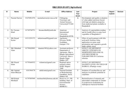 R&D 2019-20 LIST ( Agriculture)