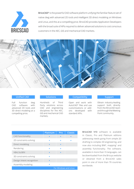Bricscad® Is the Powerful CAD Software Platform Unifying