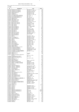 Anexo Iii Resolucion General N° 2206