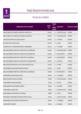 Fondo Estatal De Inversión Local