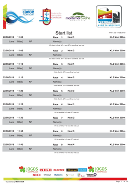 Start List $$%&'&'          Lanebib(S) NF Name(S)