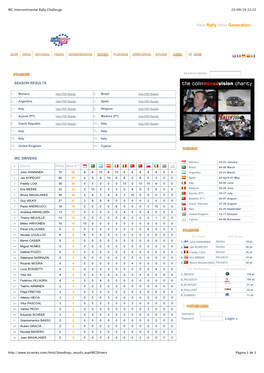 IRC Intercontinental Rally Challenge 25/09/10 22:22