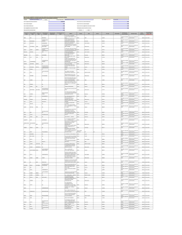 Unclaimed Dividend 391699.00 Sum of Interest on Matured Debentures 0.00