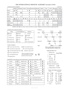 DOULOS International Phonetic Alphabet