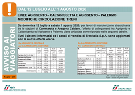 Dal 12 Luglio All' 1 Agosto 2020