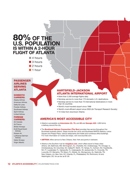 80%Of the U.S. Population