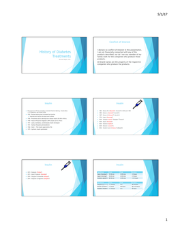 History of Diabetes Treatment Slides.Pptx