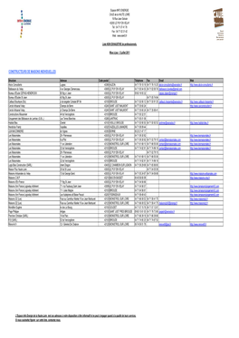 Constructeurs De Maisons Individuelles