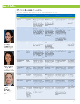 Boards Fodder Infectious Diseases of Genitalia by Christina Kraus, MD, Sama Kassira Carley, MD, and Lance Chapman, MD, MBA