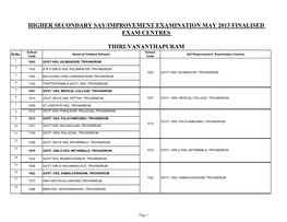 Lakshadweep 1 Mg Senior Secondary School, Androth, Lakshadweep - Mg Senior Secondary School, Androth, Lakshadweep -682551 16003 682551 16003 2 Govt