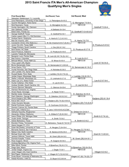 2013 Saint Francis ITA Men's All-American Championships Qualifying Men's Singles