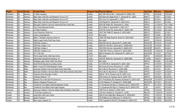 Gold Seal Data-September 2020 1 of 52