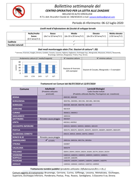 Bollettino Settimanale Del CENTRO OPERATIVO PER LA LOTTA ALLE ZANZARE BIELLESE ED ALTO VERCELLESE R.T.S