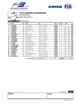 FIA F3 EUROPEAN CHAMPIONSHIP SILVERSTONE FREE PRACTICE 1 Classification
