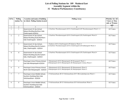 List of Polling Stations for 189 Madurai East Assembly Segment Within the 32 Madurai Parliamentary Constituency