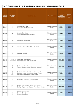 LCC Tendered Bus Services Contracts - November 2018